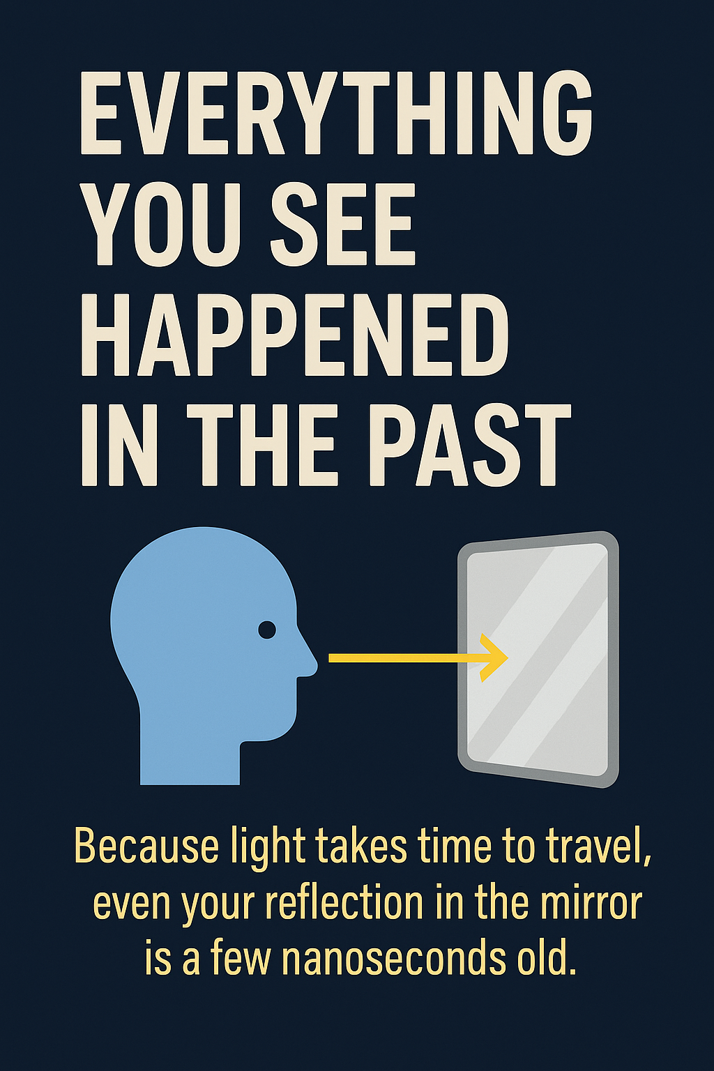 Mind Blowing Fact 2